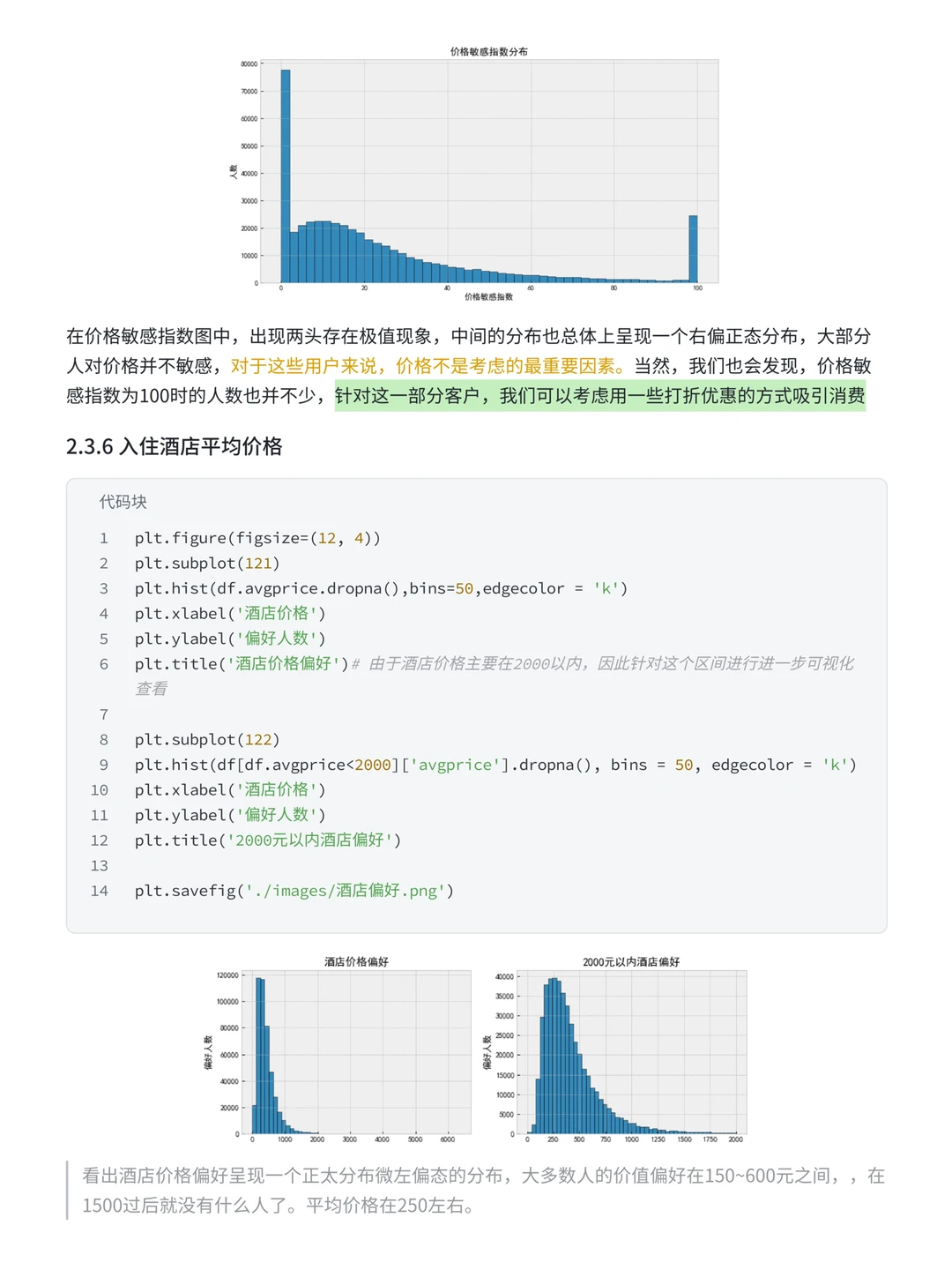数据分析实战案例：携程用户流失预测分析