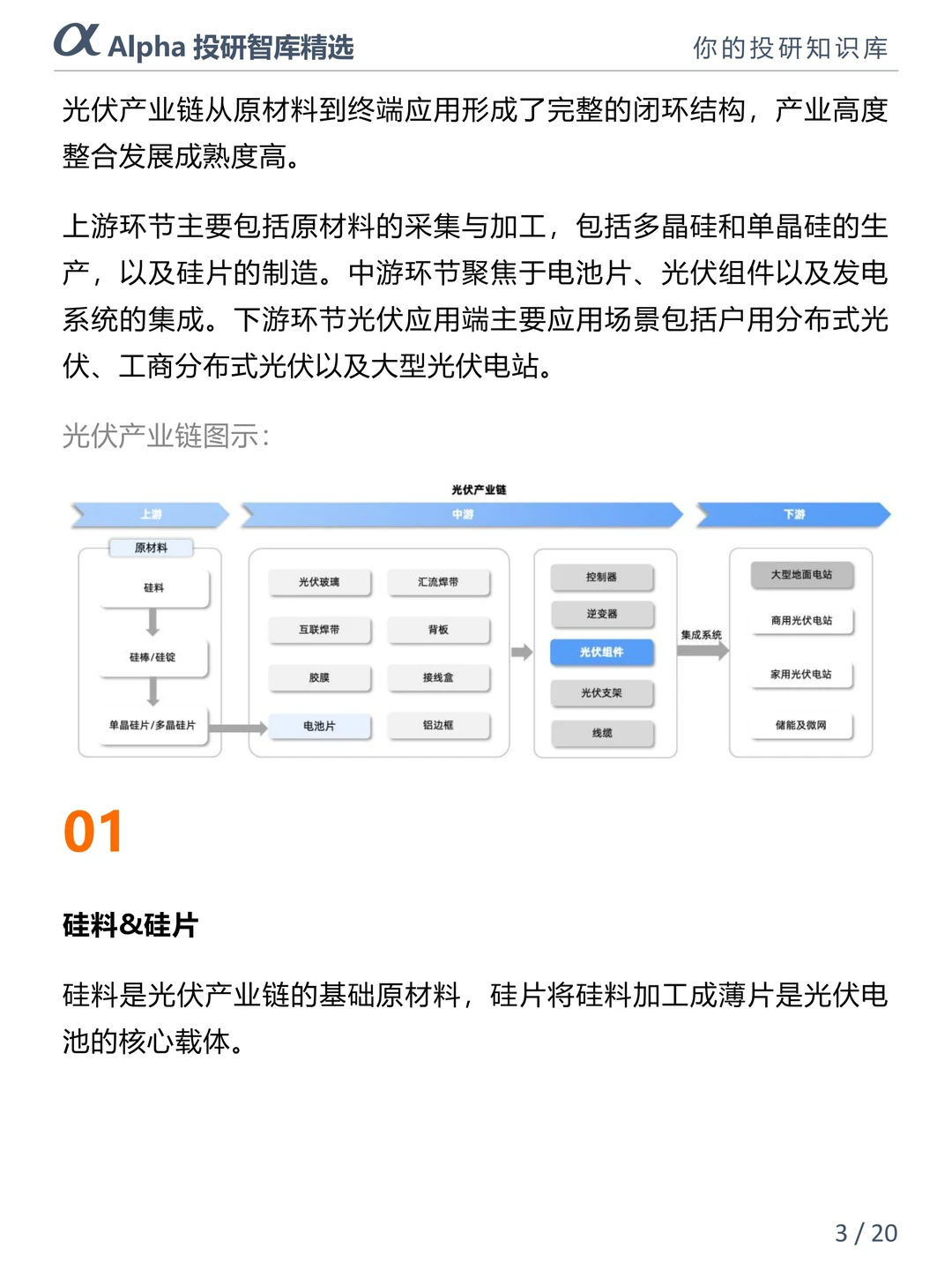 光伏产业链2025 最值得关注的新能源赛道