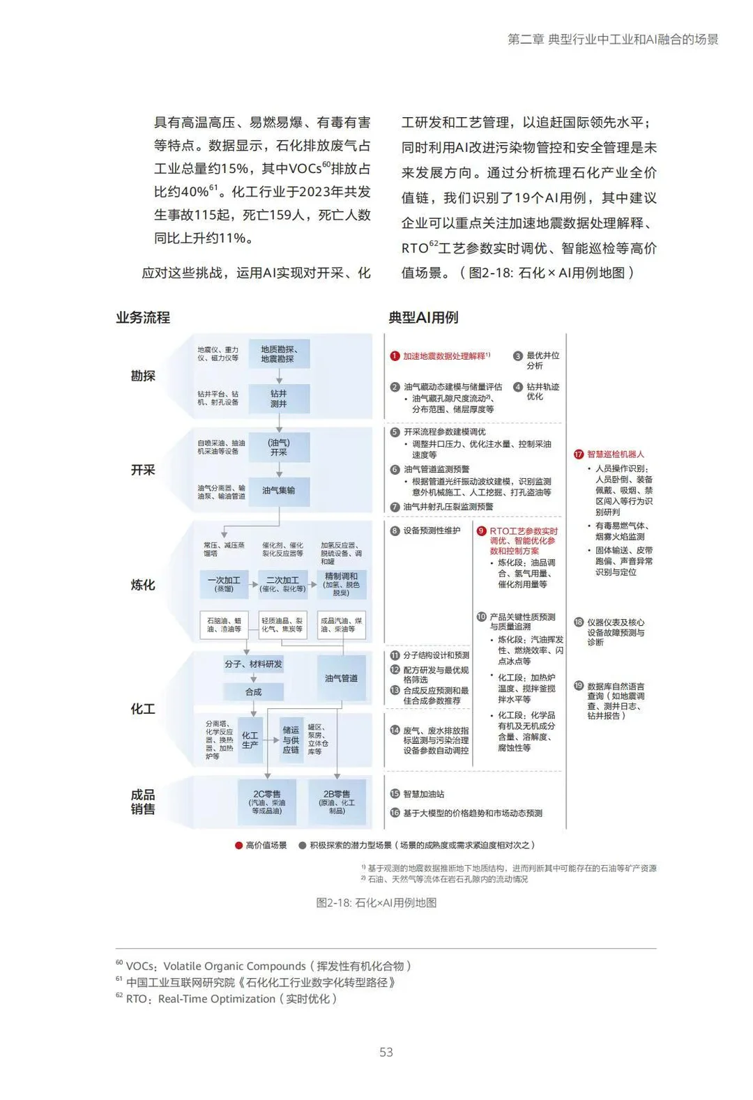 ?2025工业与AI融合应用指南