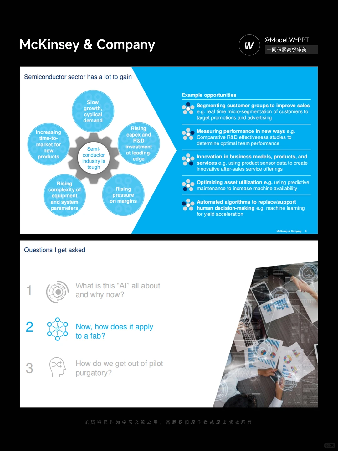 解锁麦肯锡行业分析框架-14