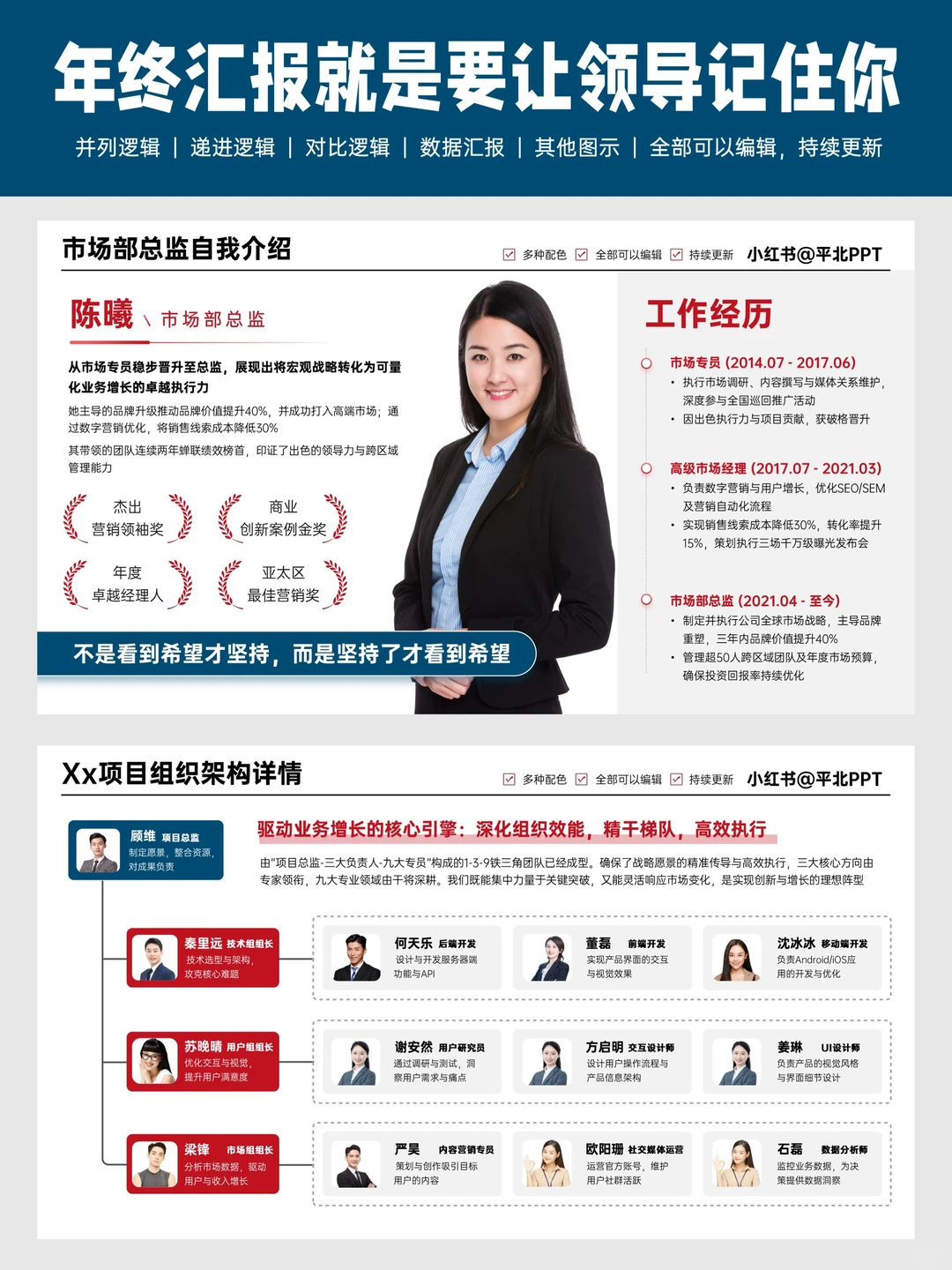 领导说，这才是年终汇报PPT该有的样子