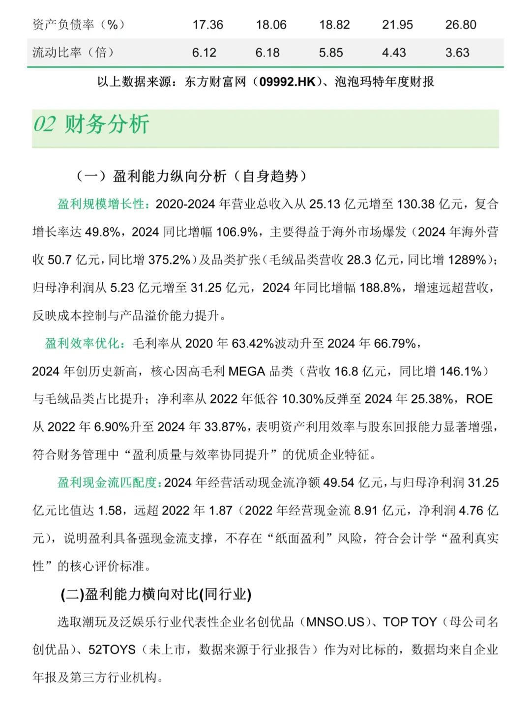 财务分析报告分享--以“泡泡玛特”为例