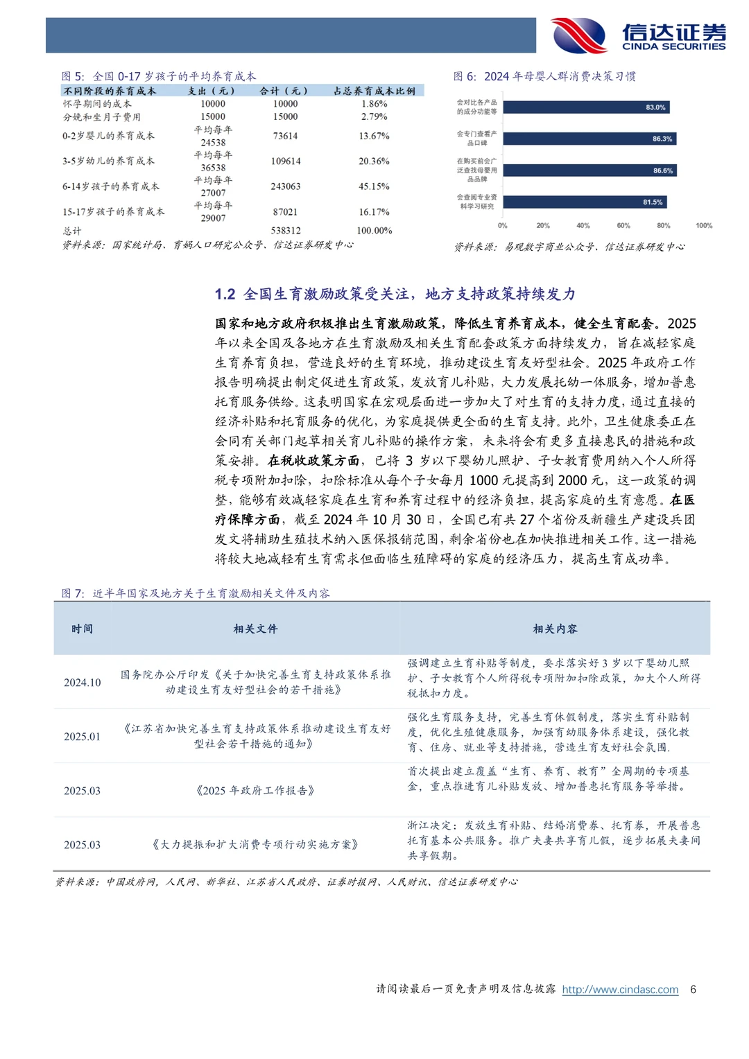婴童消费逆势扩容,渠道融合重塑行业格局