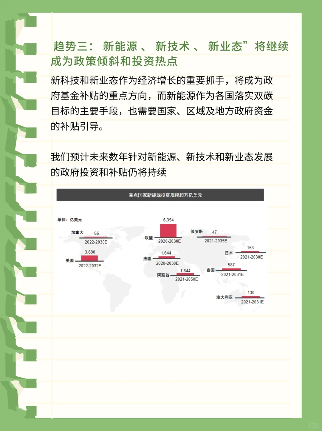 每天学习一篇行业报告-汽车行业