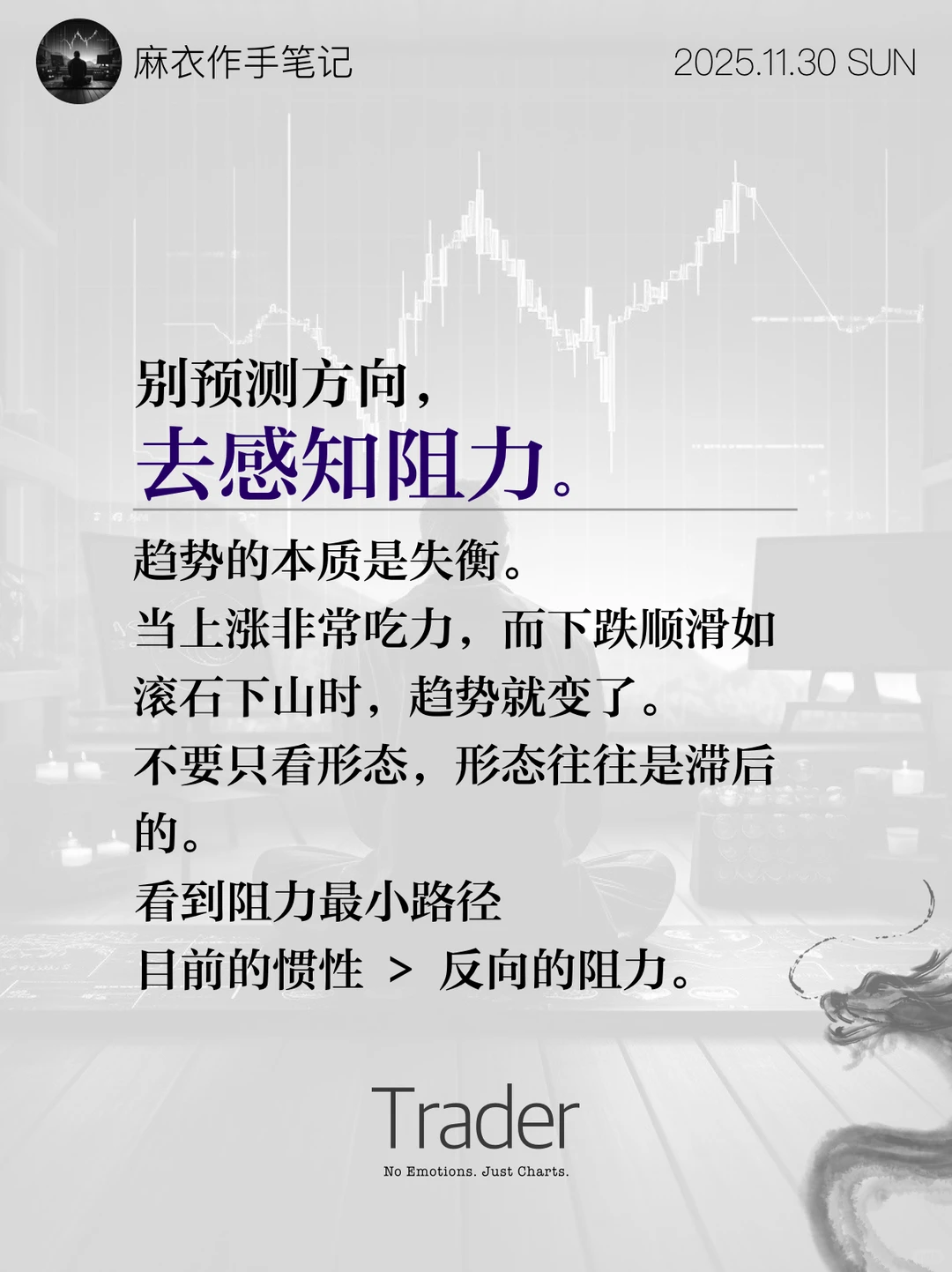 别找了,K线上根本没有“趋势”!?