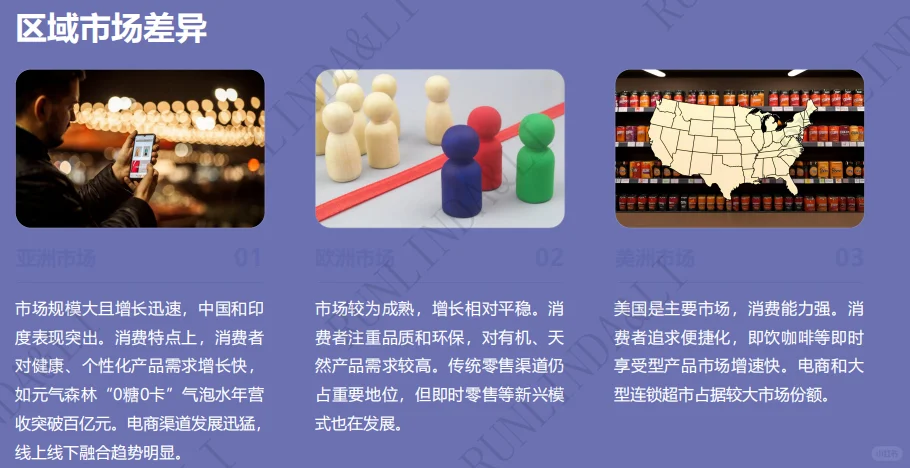 全球快消品市场格局演变白皮书-45页