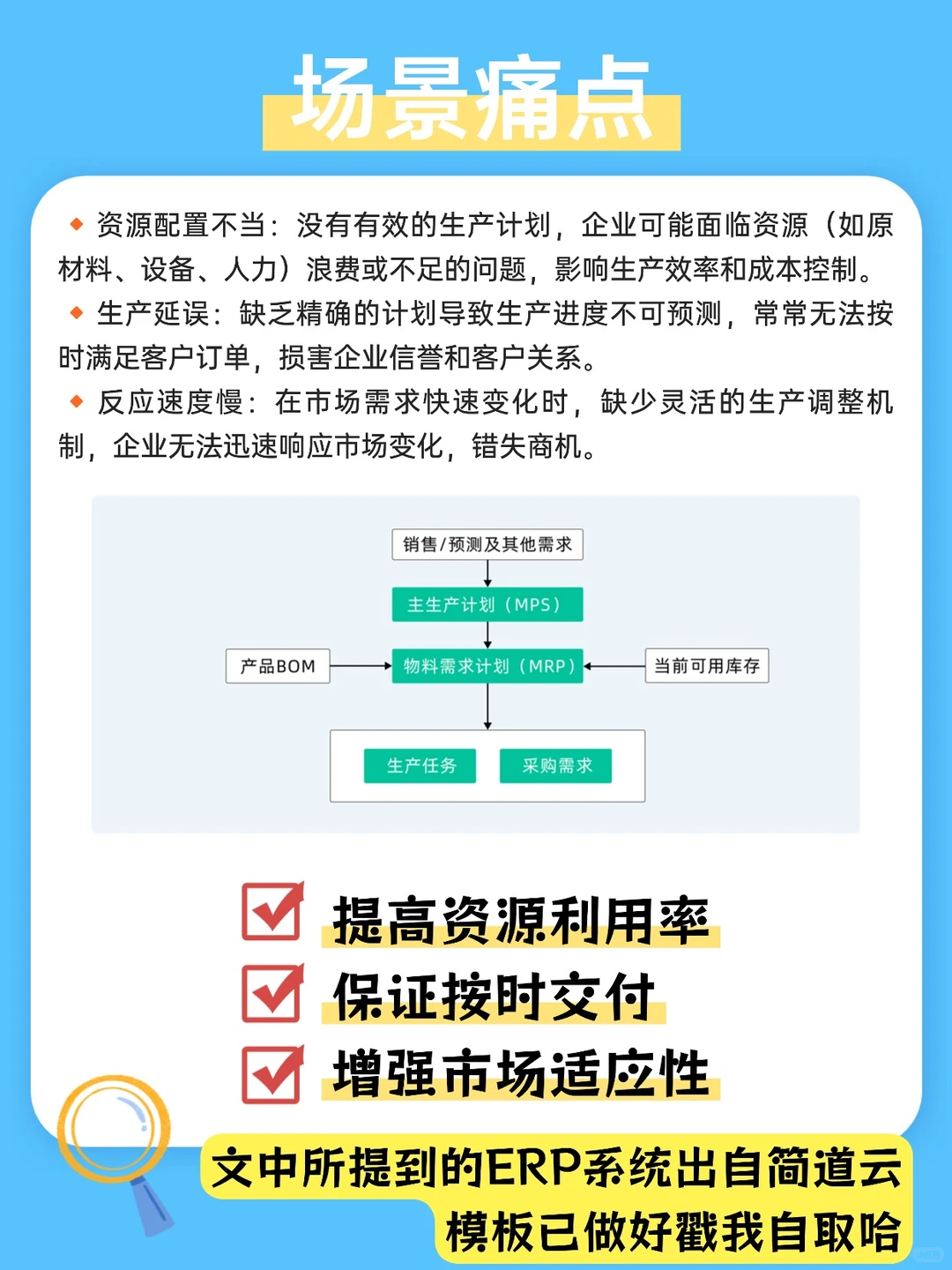 生产计划变动频繁如何应对?