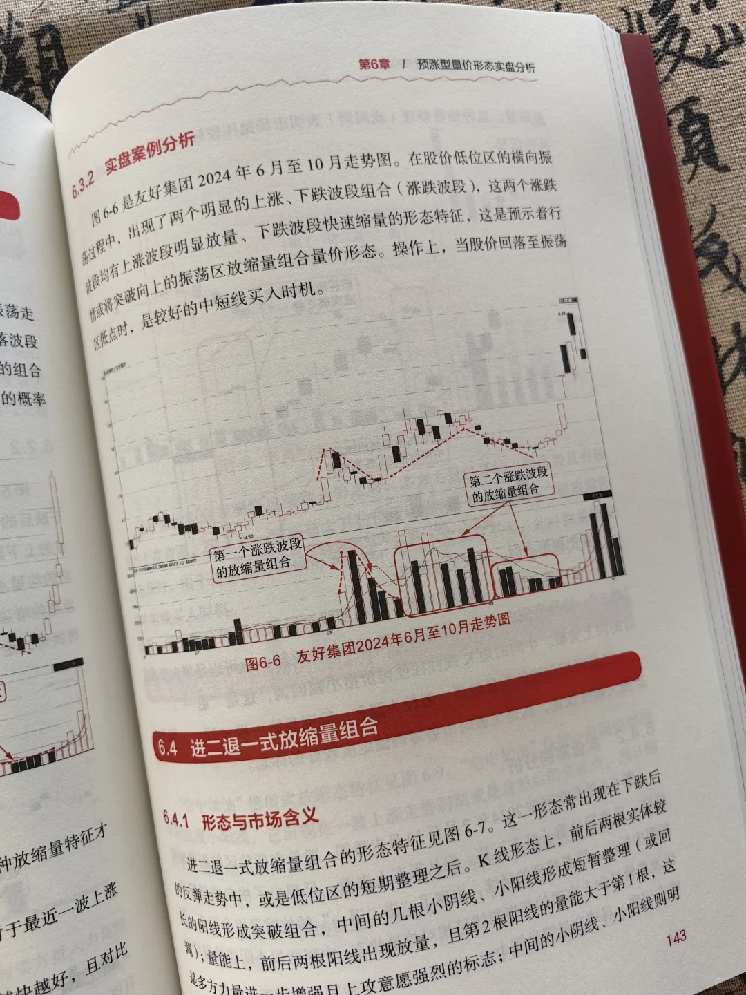A股4000点时代下的实战指南