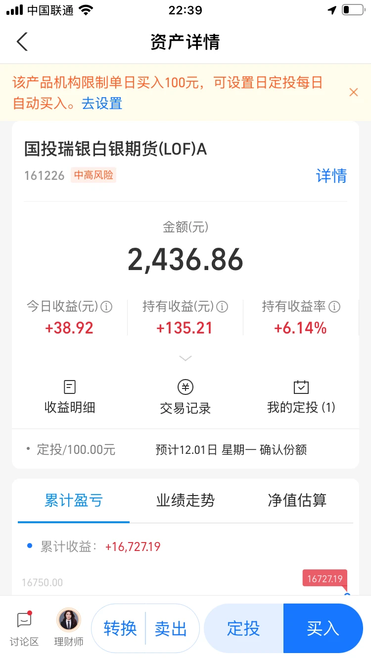 11.29分享三：金银夜盘暴涨！精准预判跟上没？