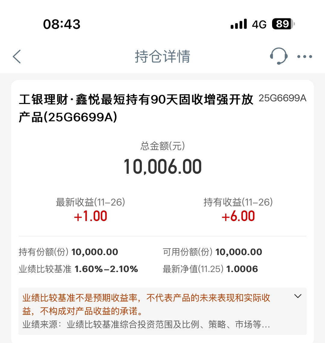 ?11.27工商银行理财收益更新!红势上升??