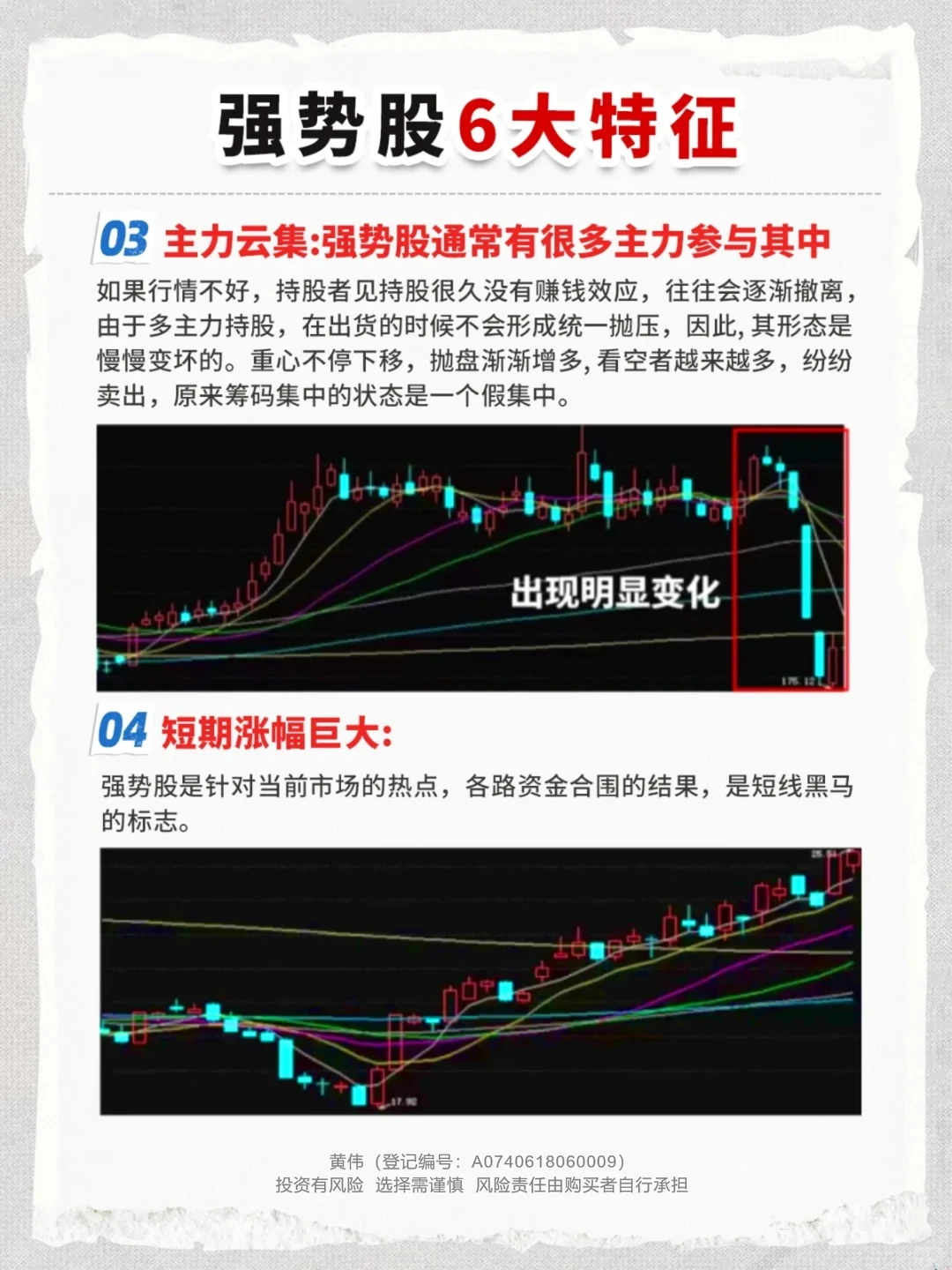强势股的6大特征，看懂少走多年弯路！