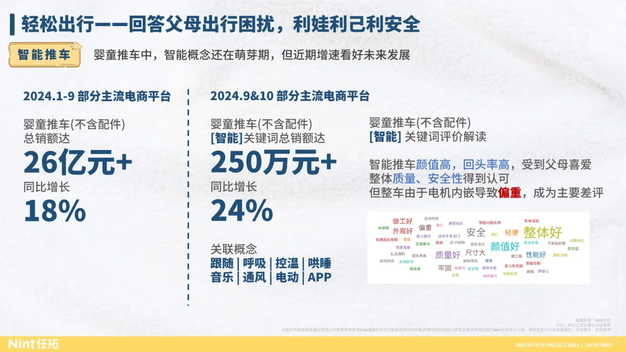 行业趋势快速报告母婴行业2024前三季度报告