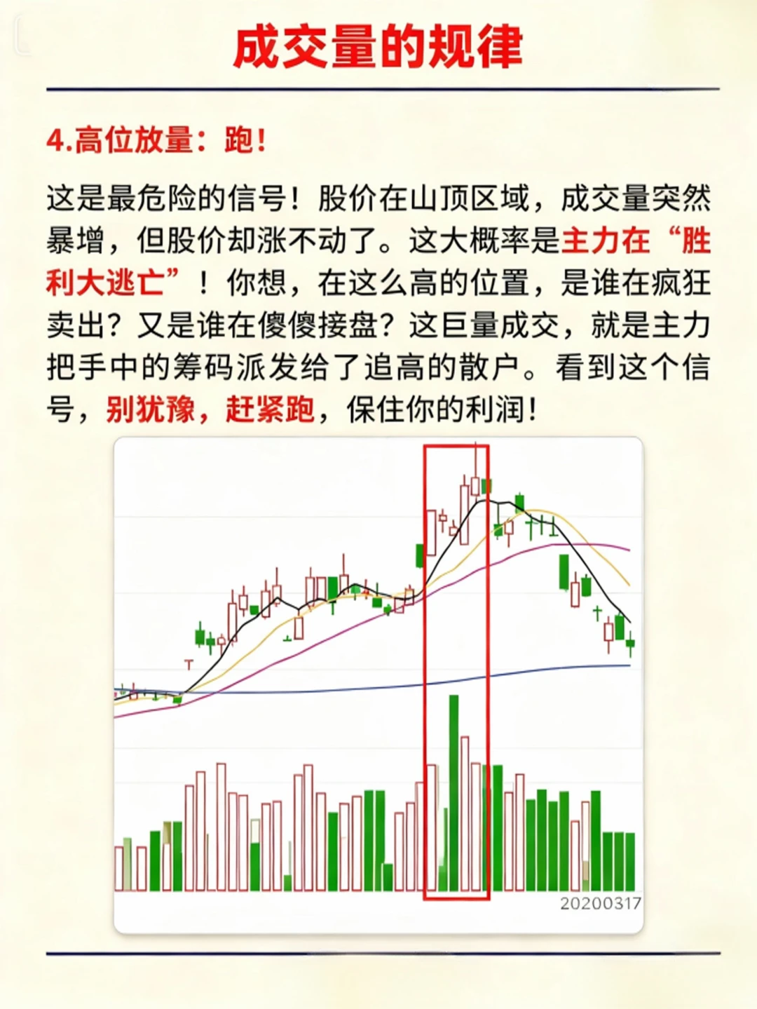 天天金融小知识：成交量