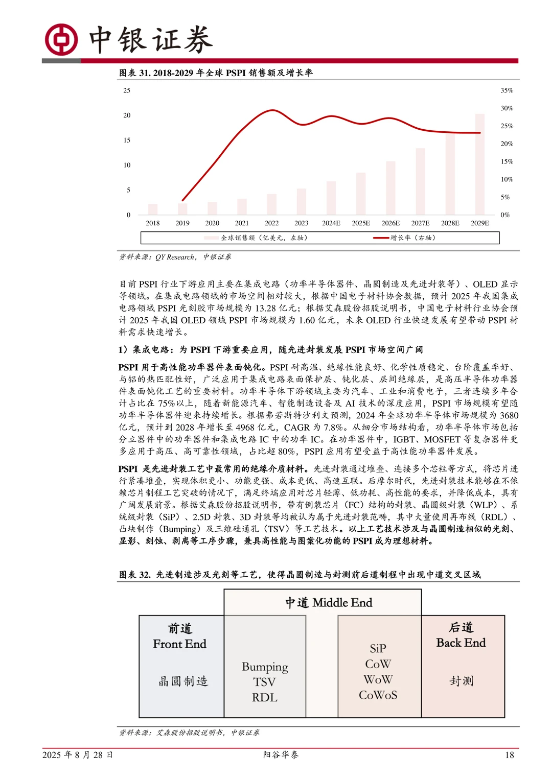 阳谷华泰-国内橡胶助剂领先企业