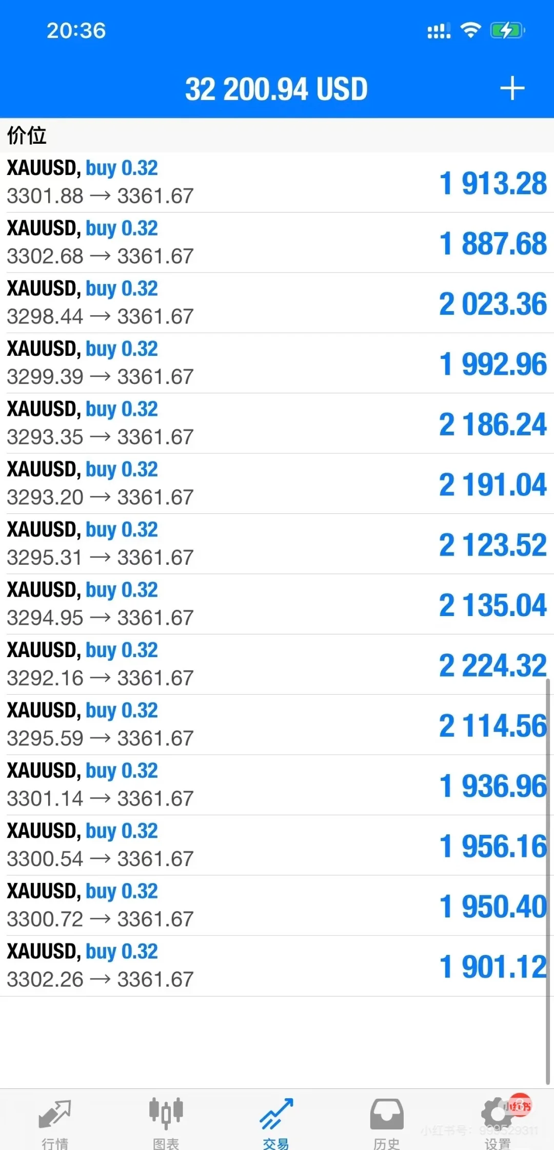 每天掌握一规则