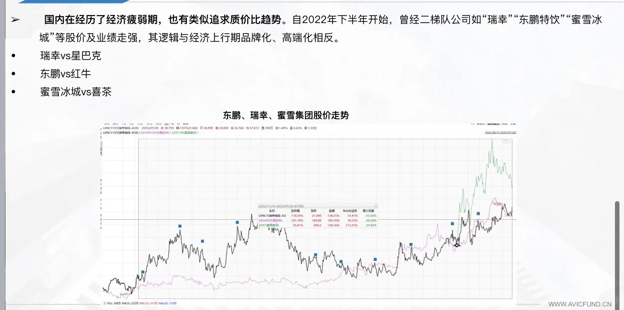 中航基金的新产品要不要上车？