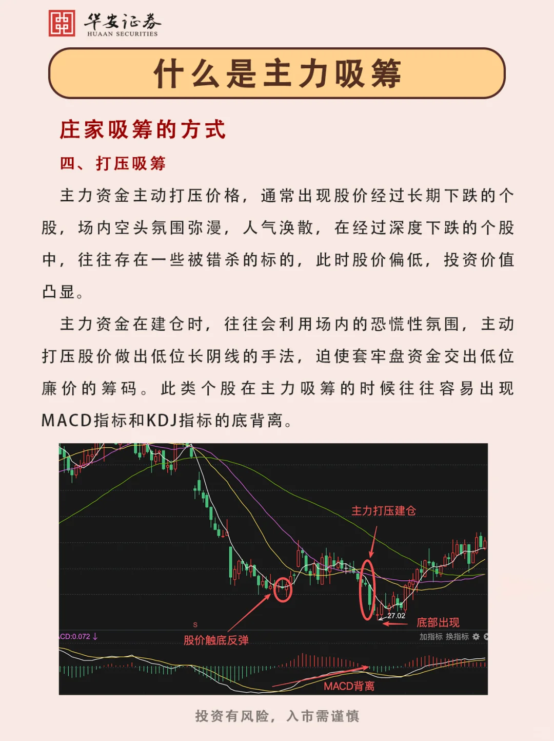 什么是主力吸筹