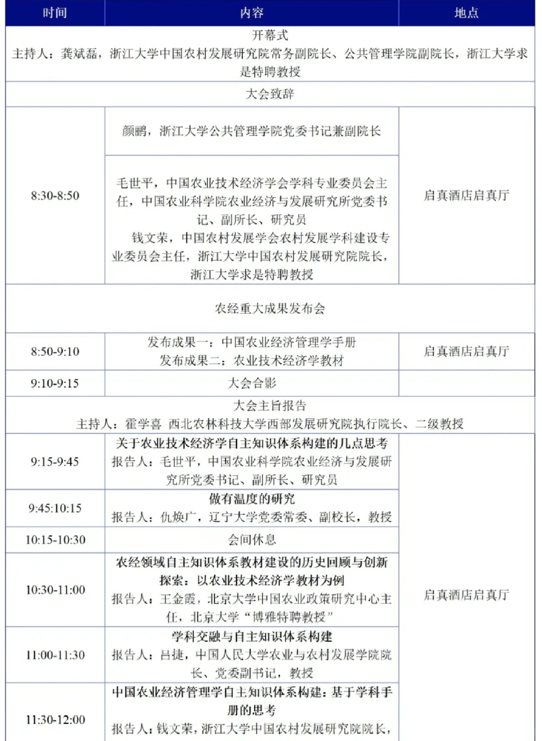 中国农林经济知识体系构建发展论坛