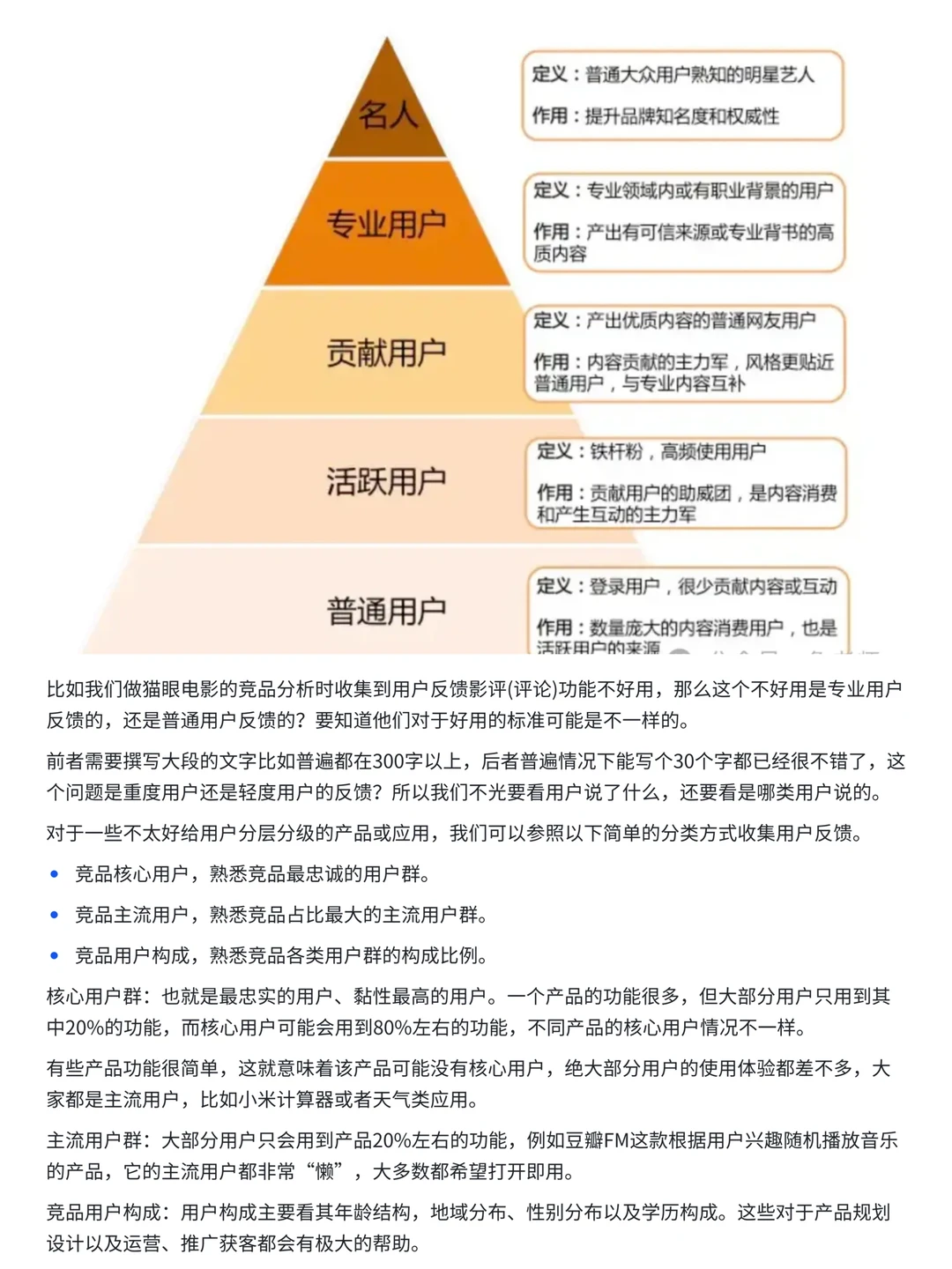 ?竞品分析步骤全流程SOP