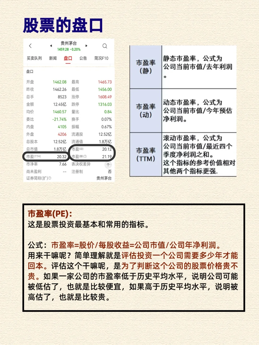 手把手教你看懂股票界面?