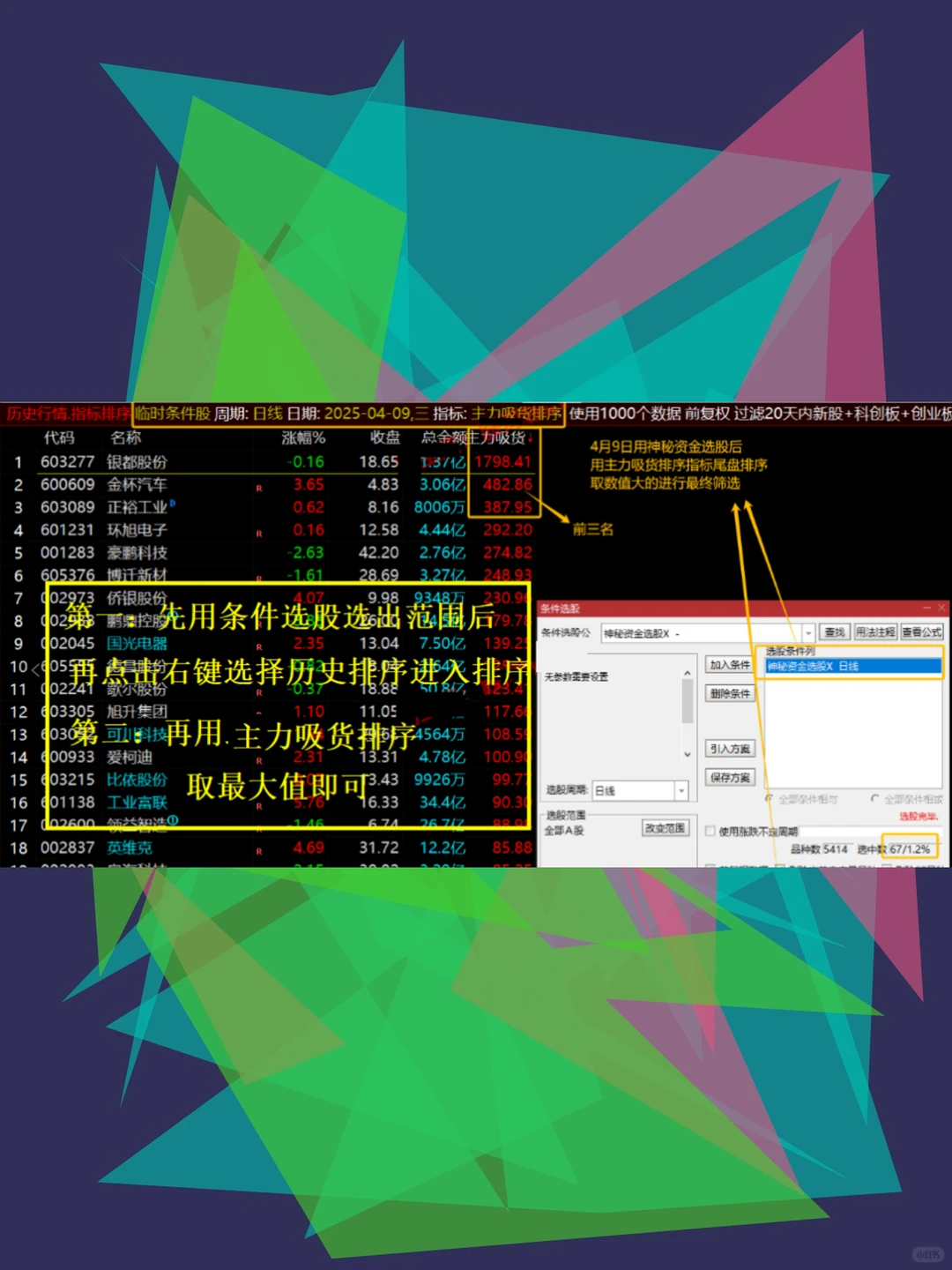 通达信指标公式源码主力资金流向神秘资金吸