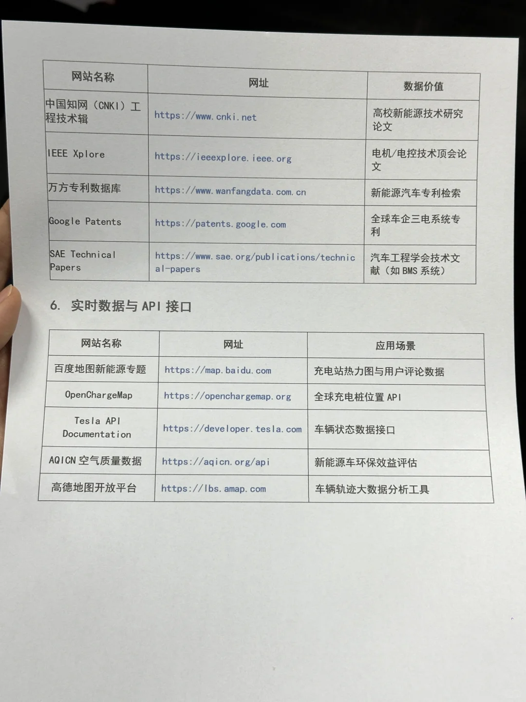新能源汽车数据到底哪里找啊?