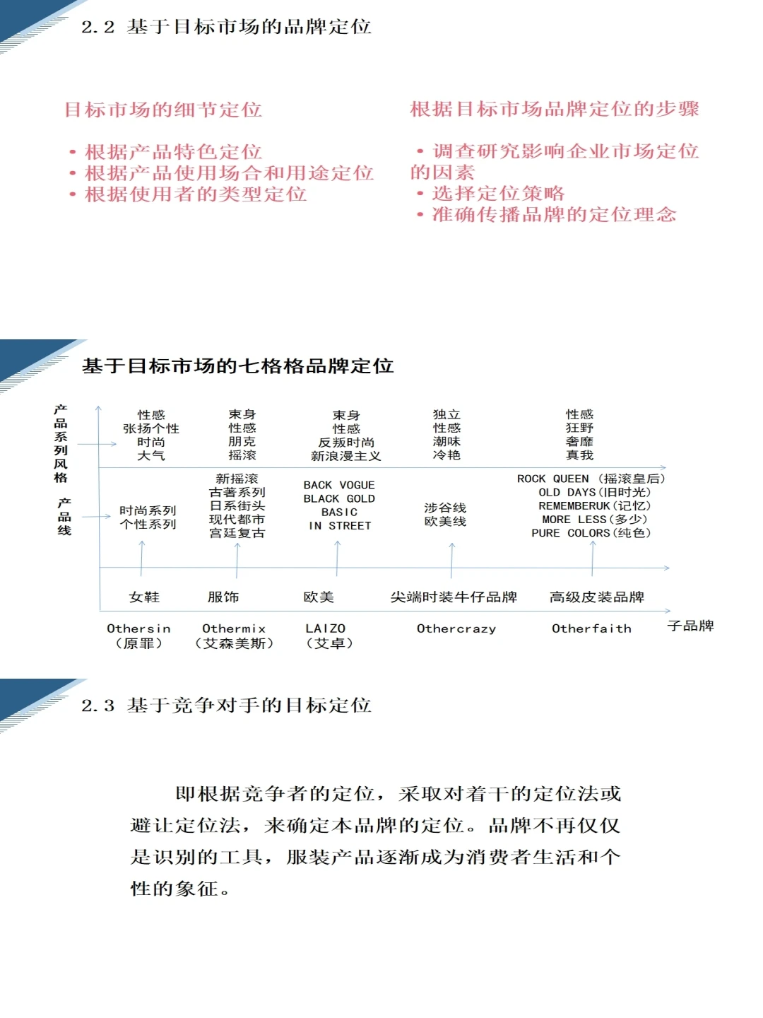 服装行业市场调研分析报告