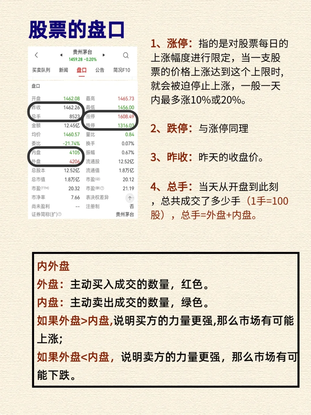 手把手教你看懂股票界面?