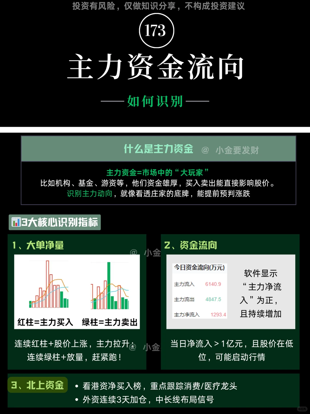 如何识别主力资金流向|这些信号要知道