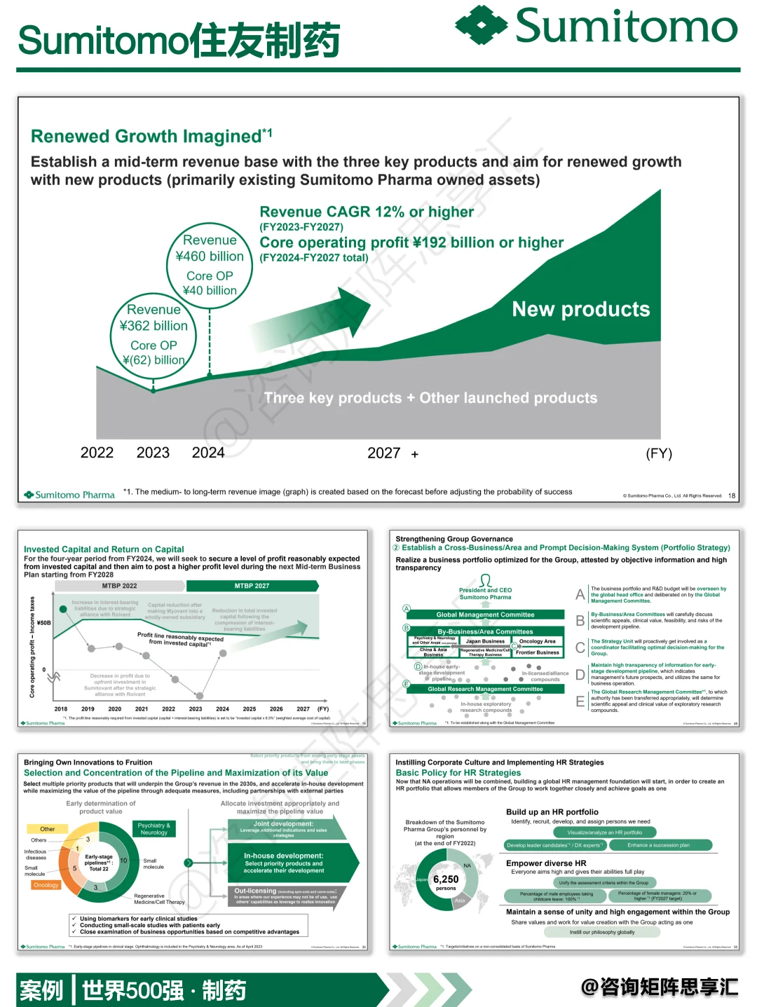 住友制药：药企数字化转型经典案例