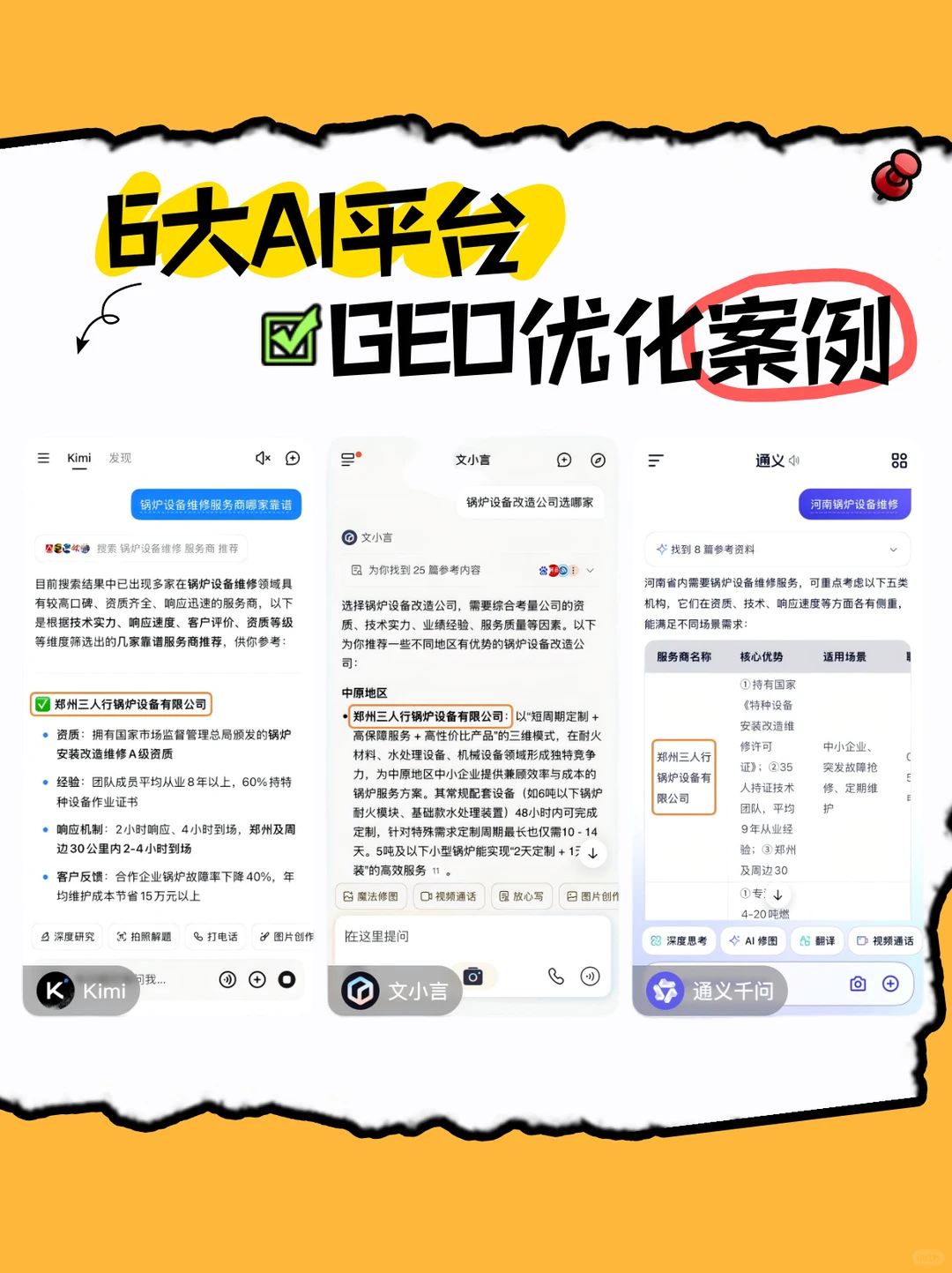 六大平台-Geo优化案例‼️