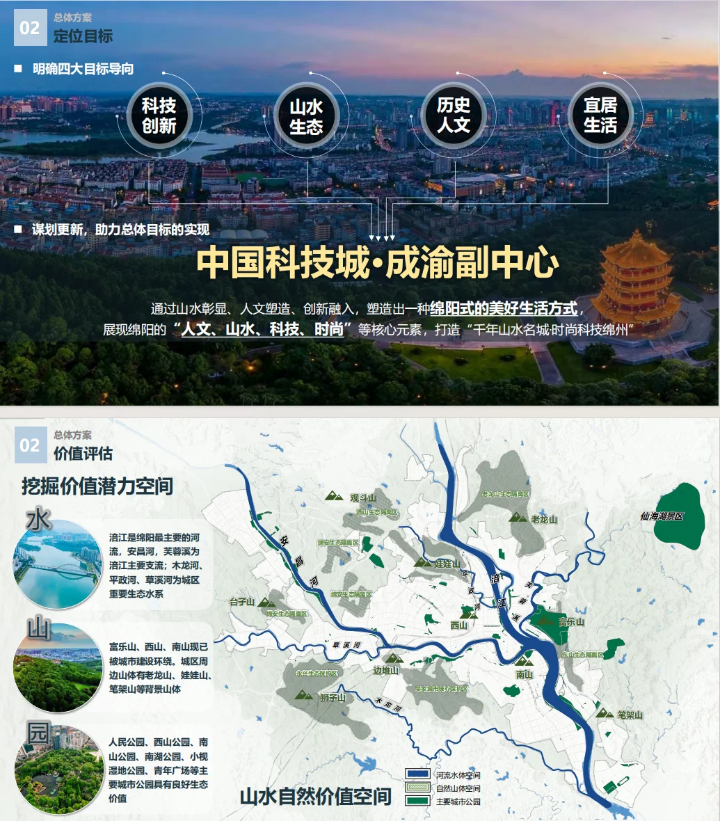 【规划设计】一个值得借鉴的文本排版样式