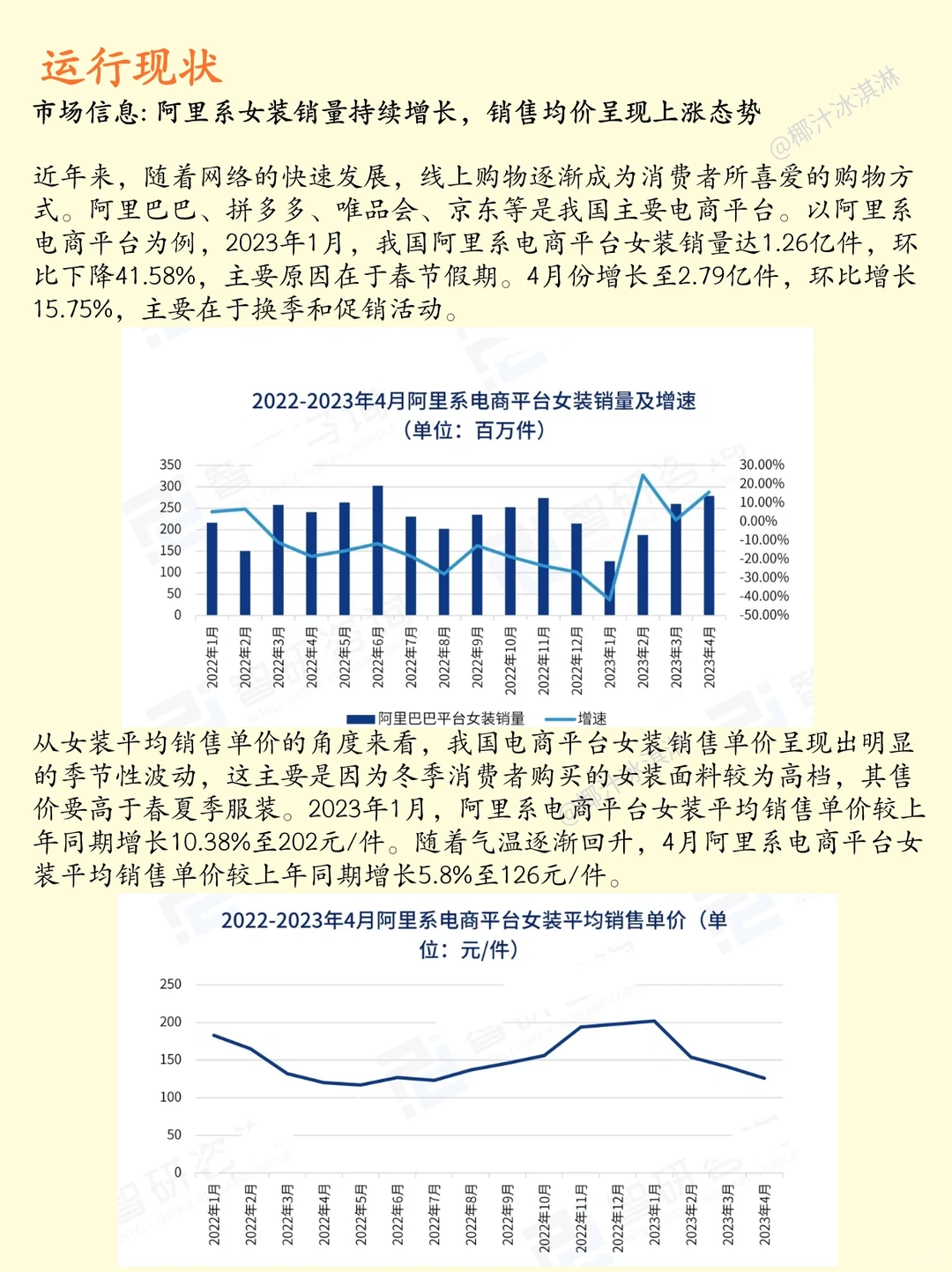 【女装行业】一天学透一条行业产业链 Day4