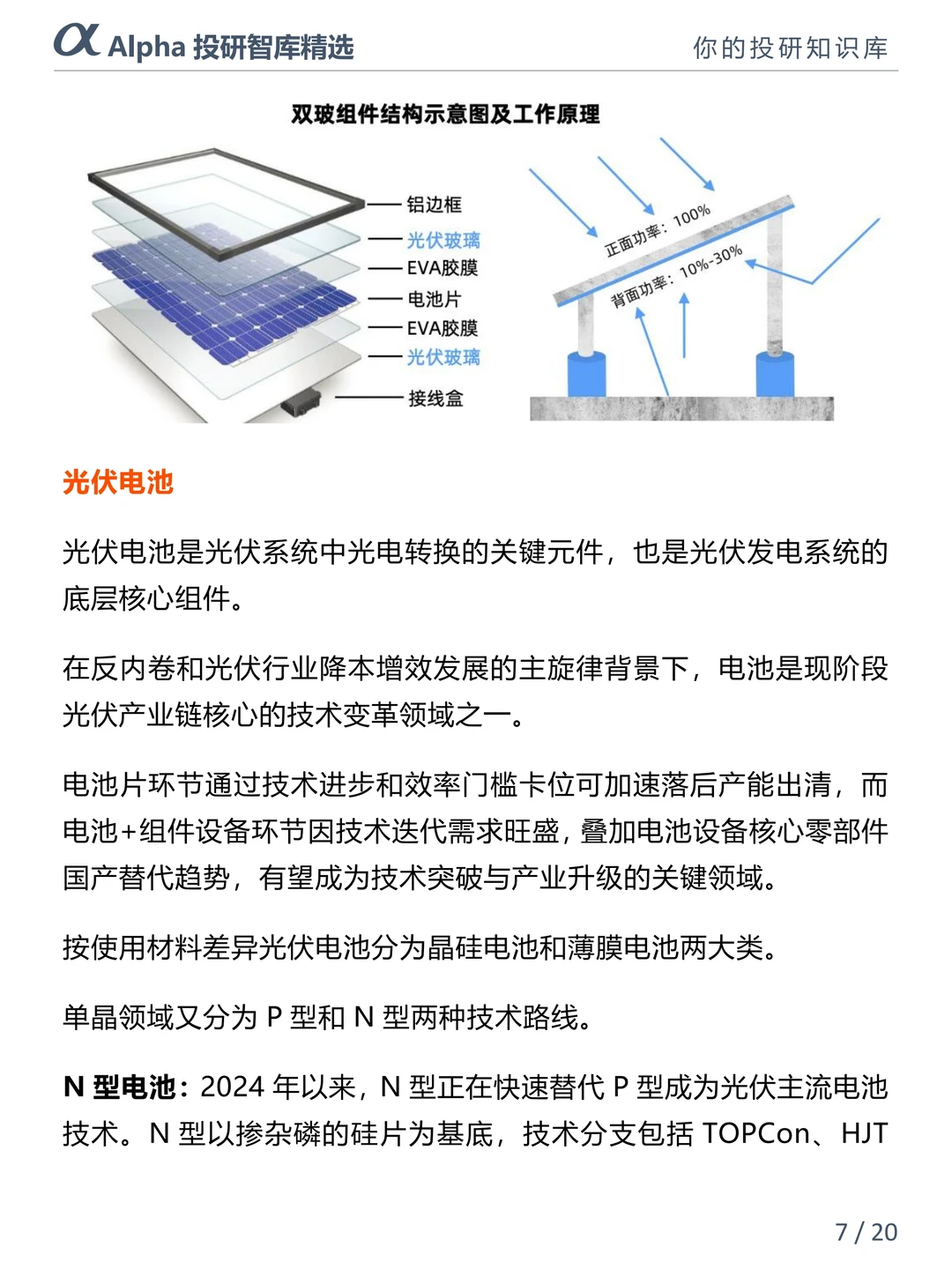 光伏产业链2025 最值得关注的新能源赛道