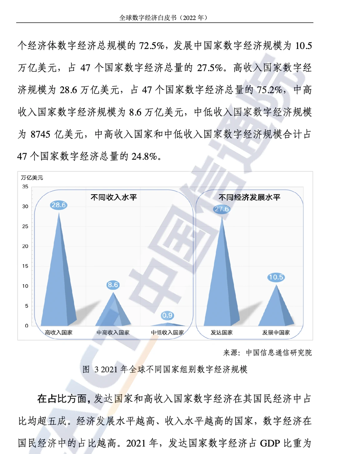 41页报告｜全球数字经济白皮书（2022年）