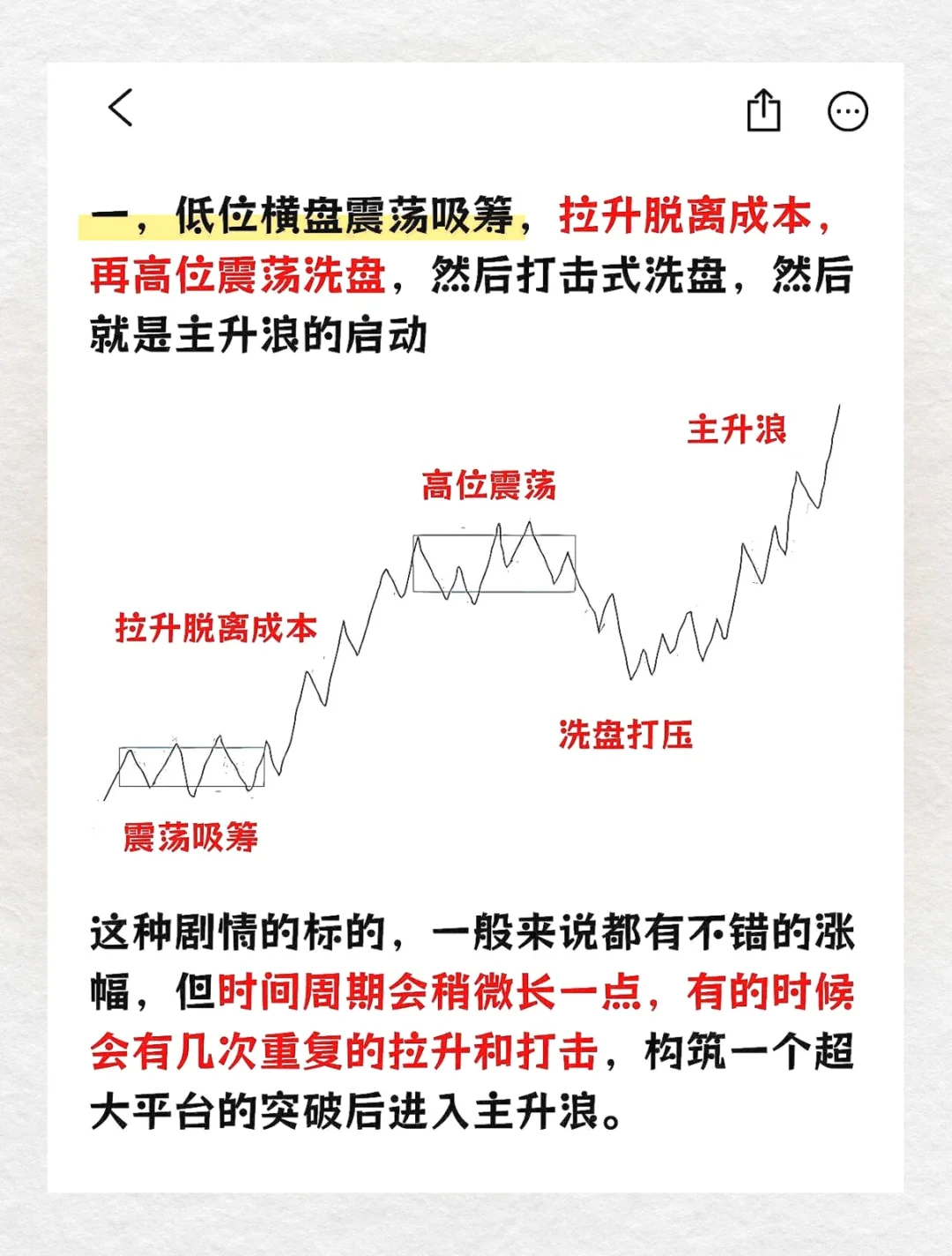 主力吸筹三大信号，别再做韭菜了！?