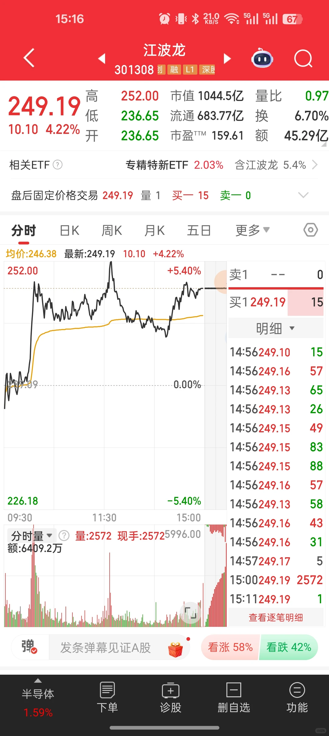 存储芯片起来了