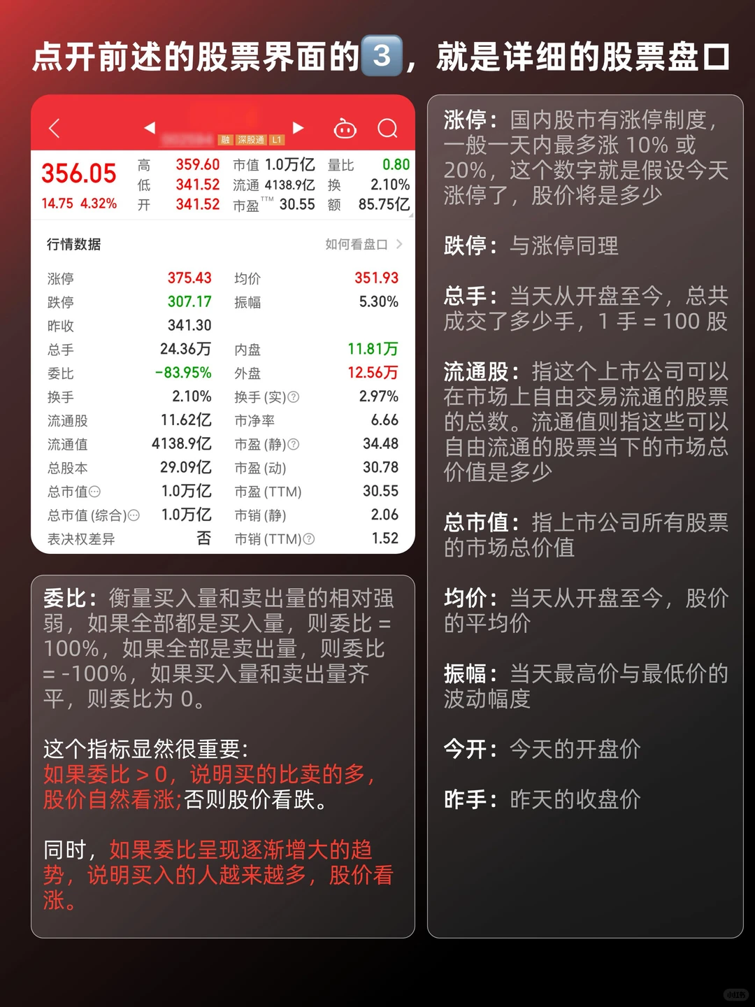 ?1分钟解锁股票界面！新手秒懂看盘技巧