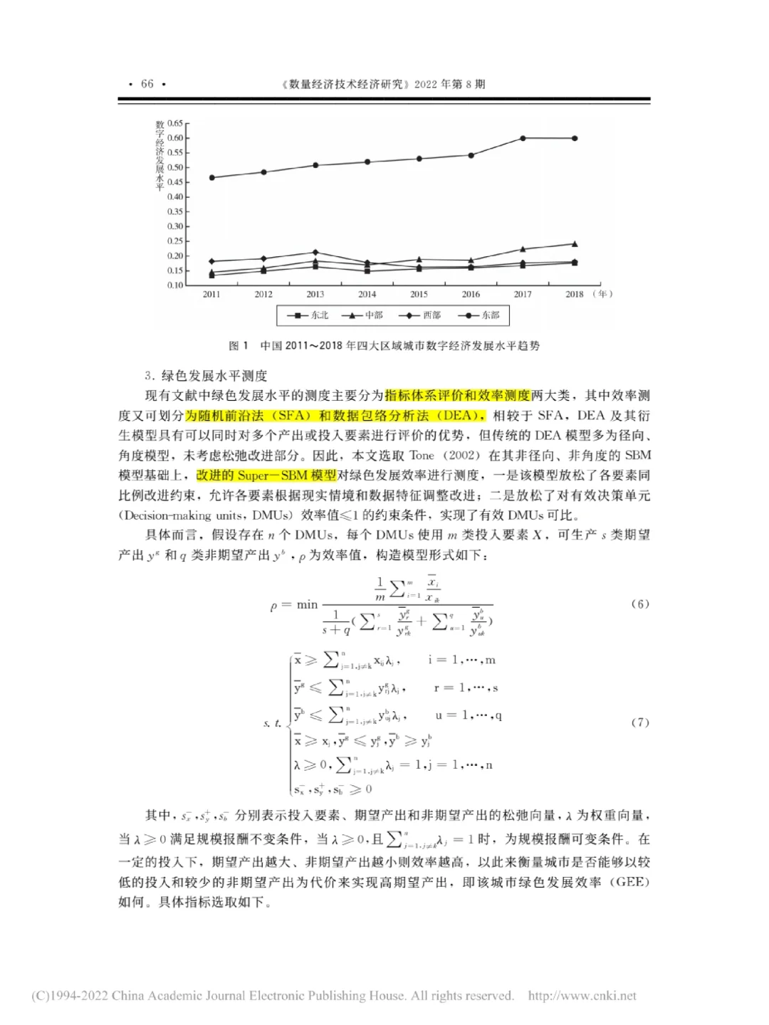 文献|数字经济对中国城市绿色发展的影响