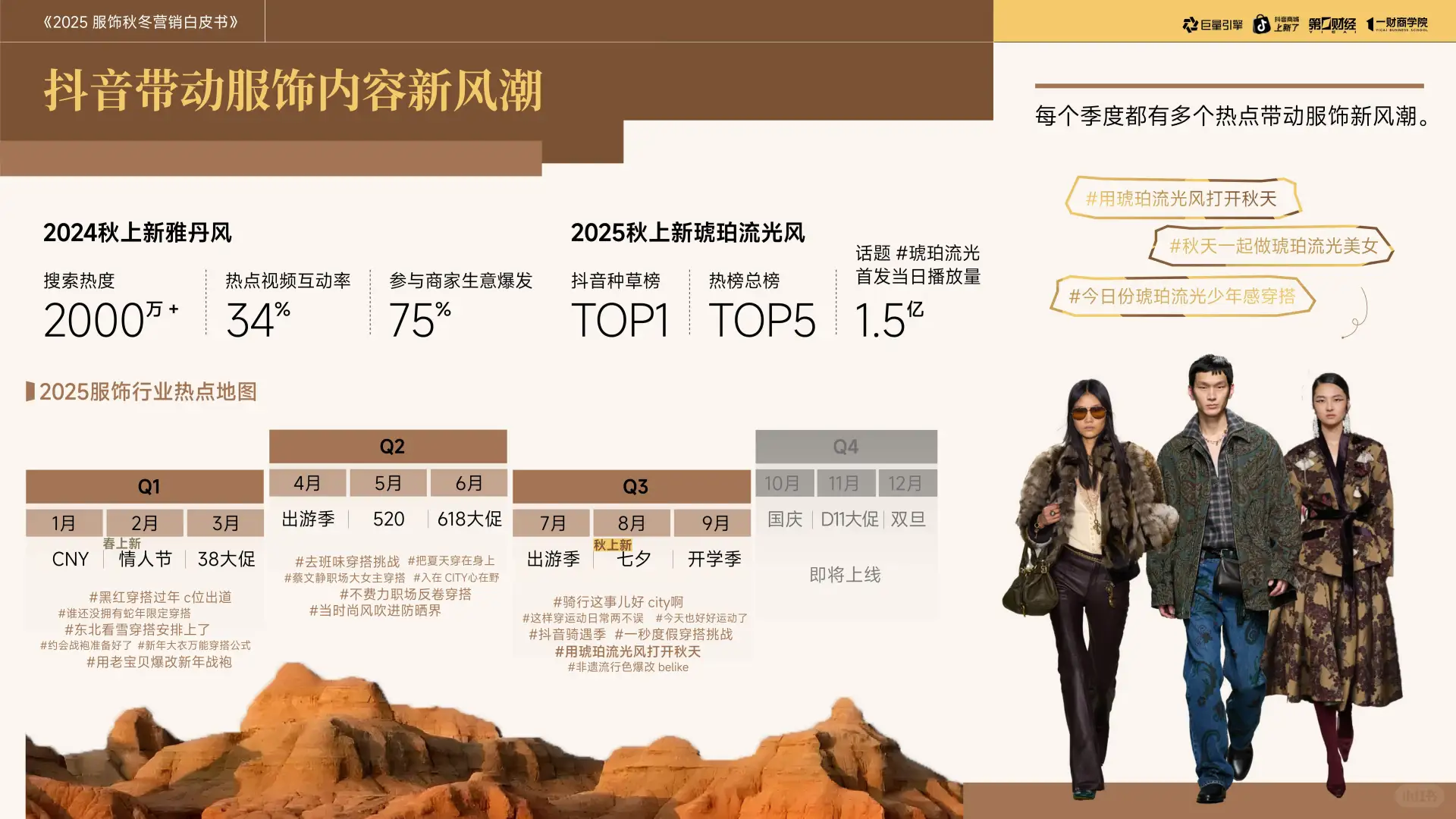 2025年秋冬服饰营销新趋势