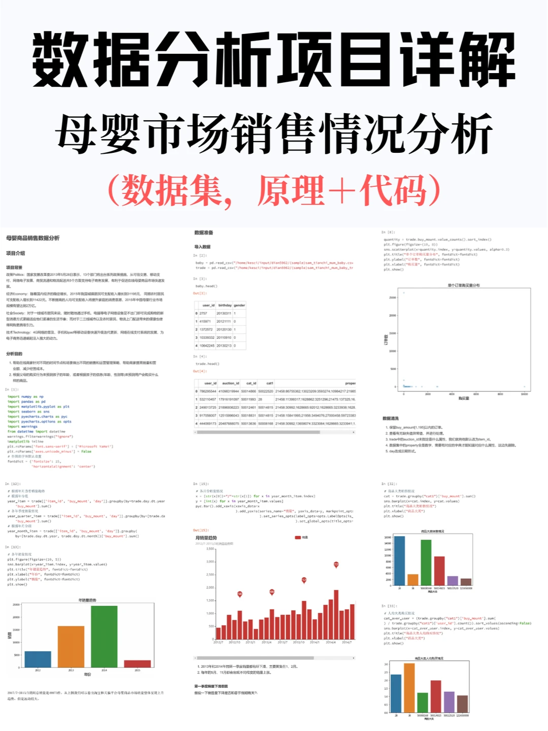 每天一个数据分析项目，第1️⃣6️⃣篇！！