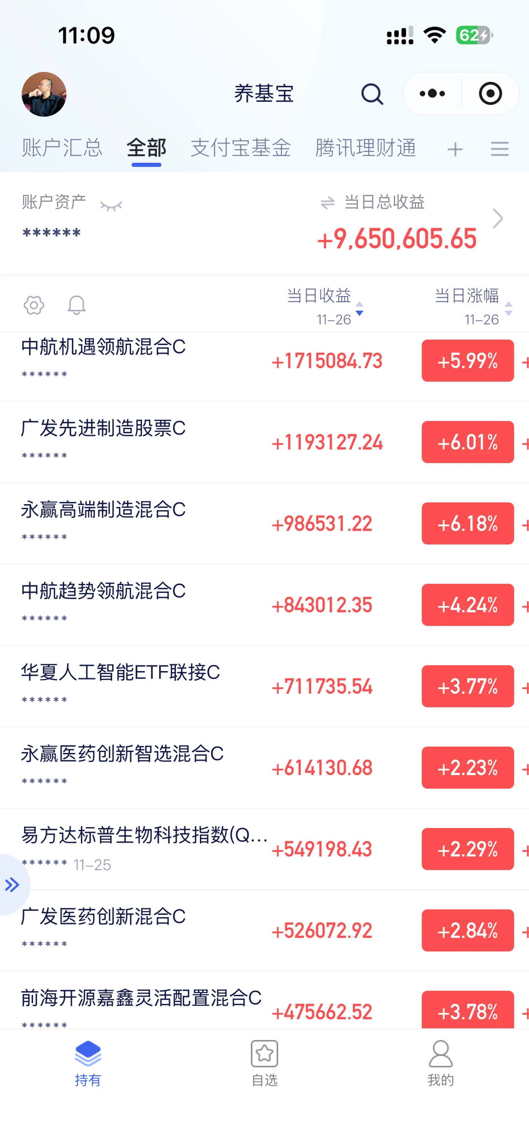 投基风控：主力资金版✅