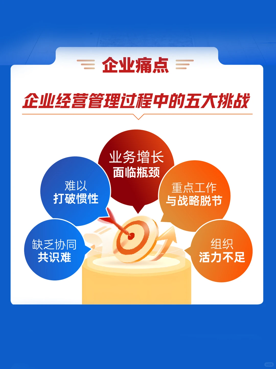 2025企业必修课 | 比亚迪超越竞争之道