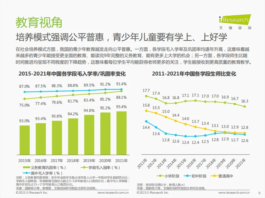 行业报告|专家解读家长们对孩子教育的焦虑