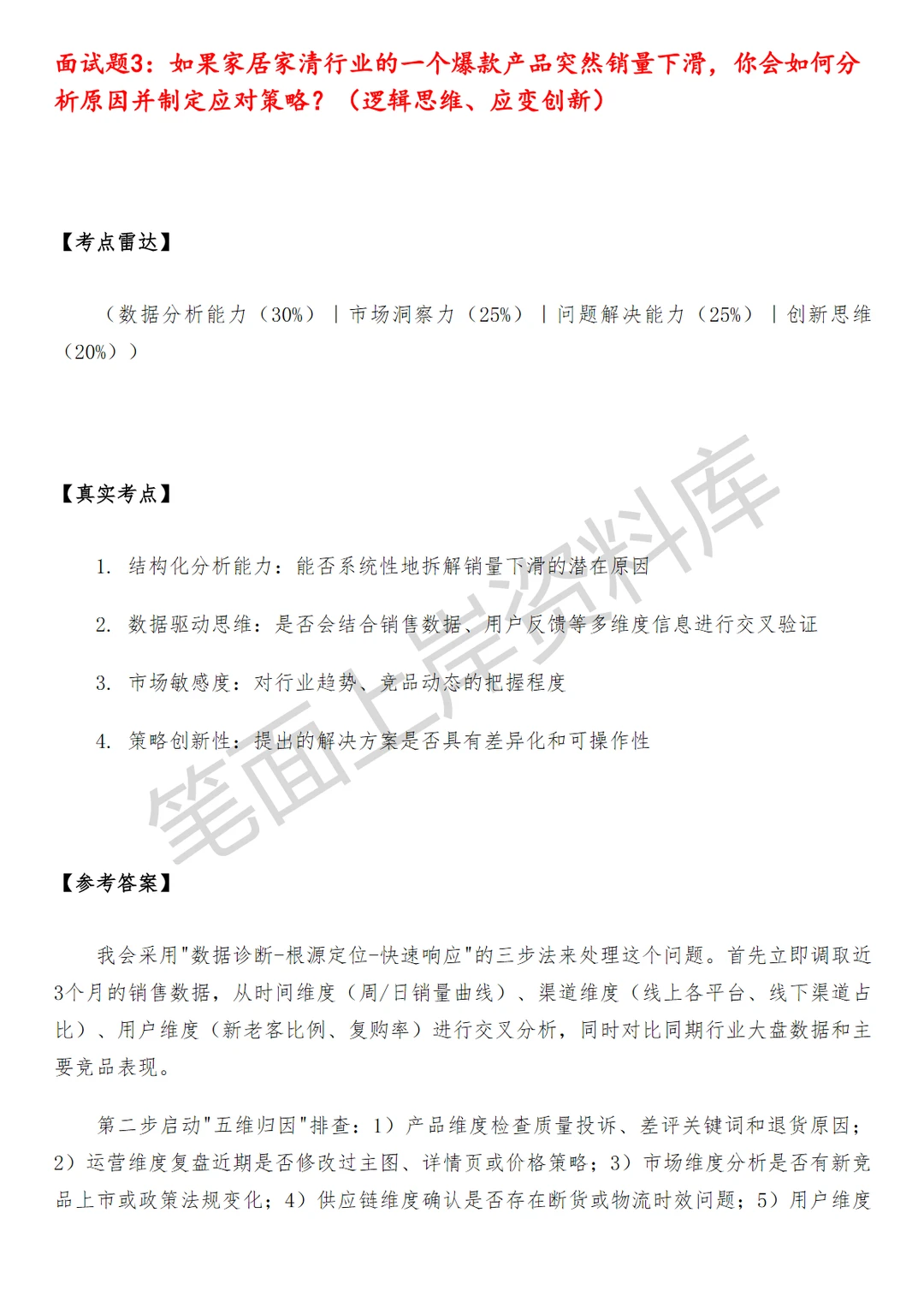 阿里国际站家居家清行业运营