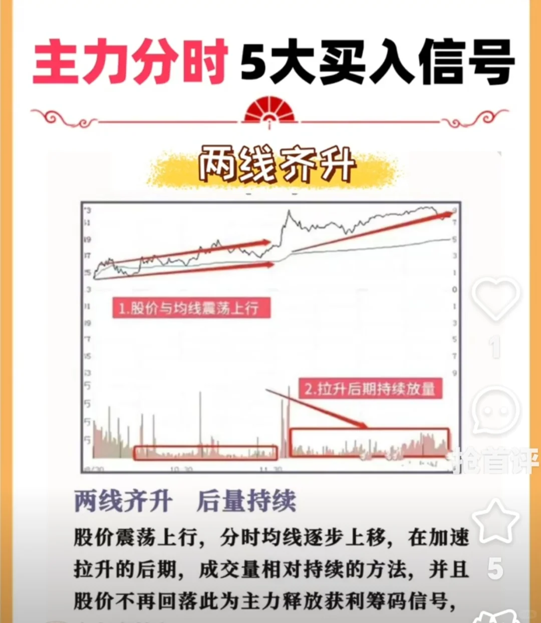 八大洗盘手法及分时要领