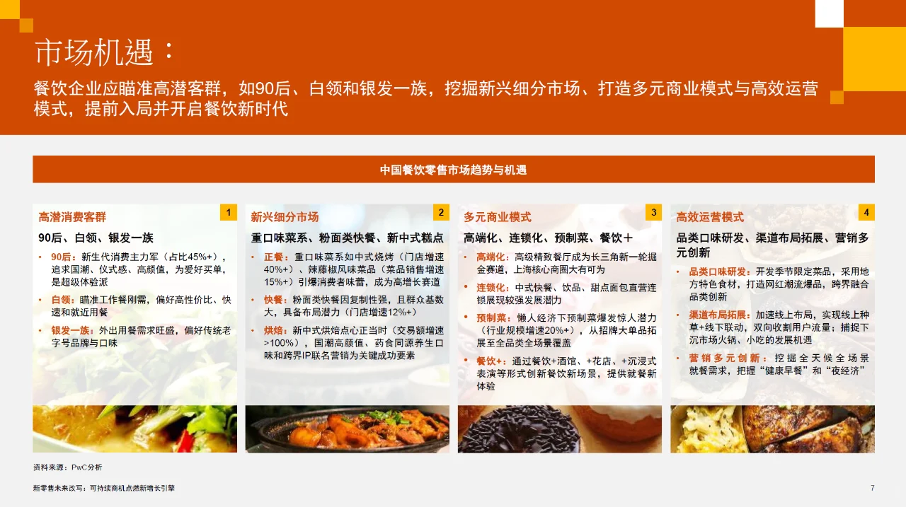 2023怎样实现新零售快速增长，这里教会你