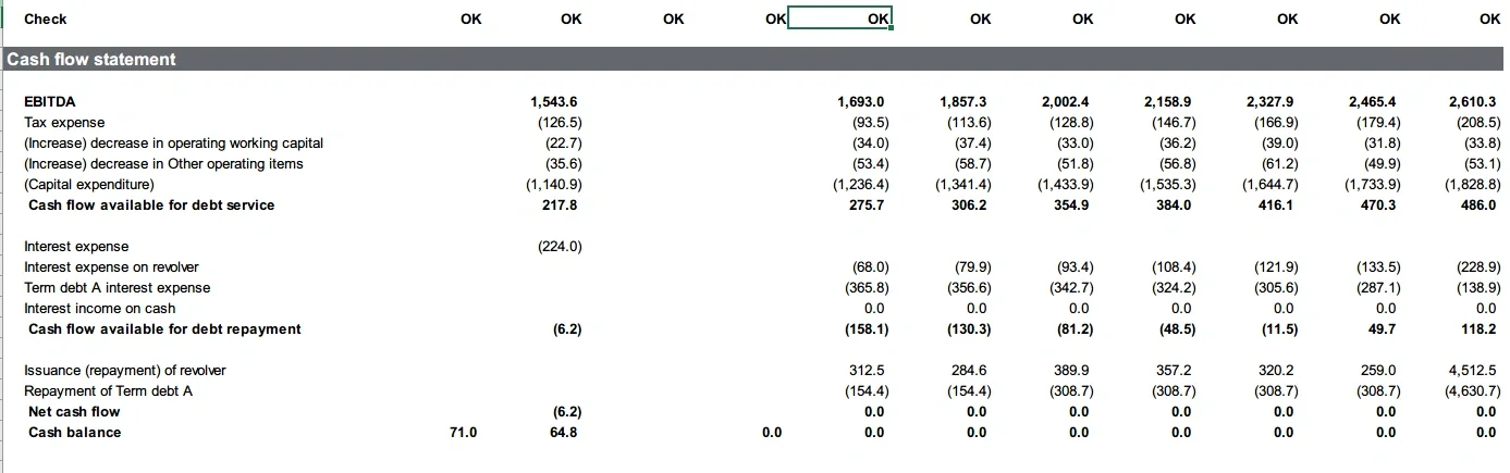 一对一估值教学