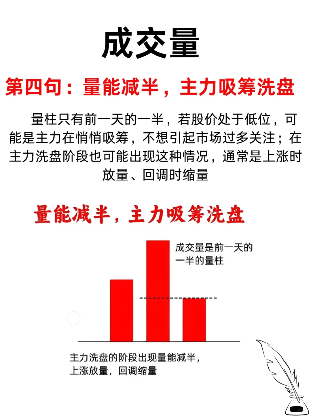 真正能看懂成交量的人，其实不多！