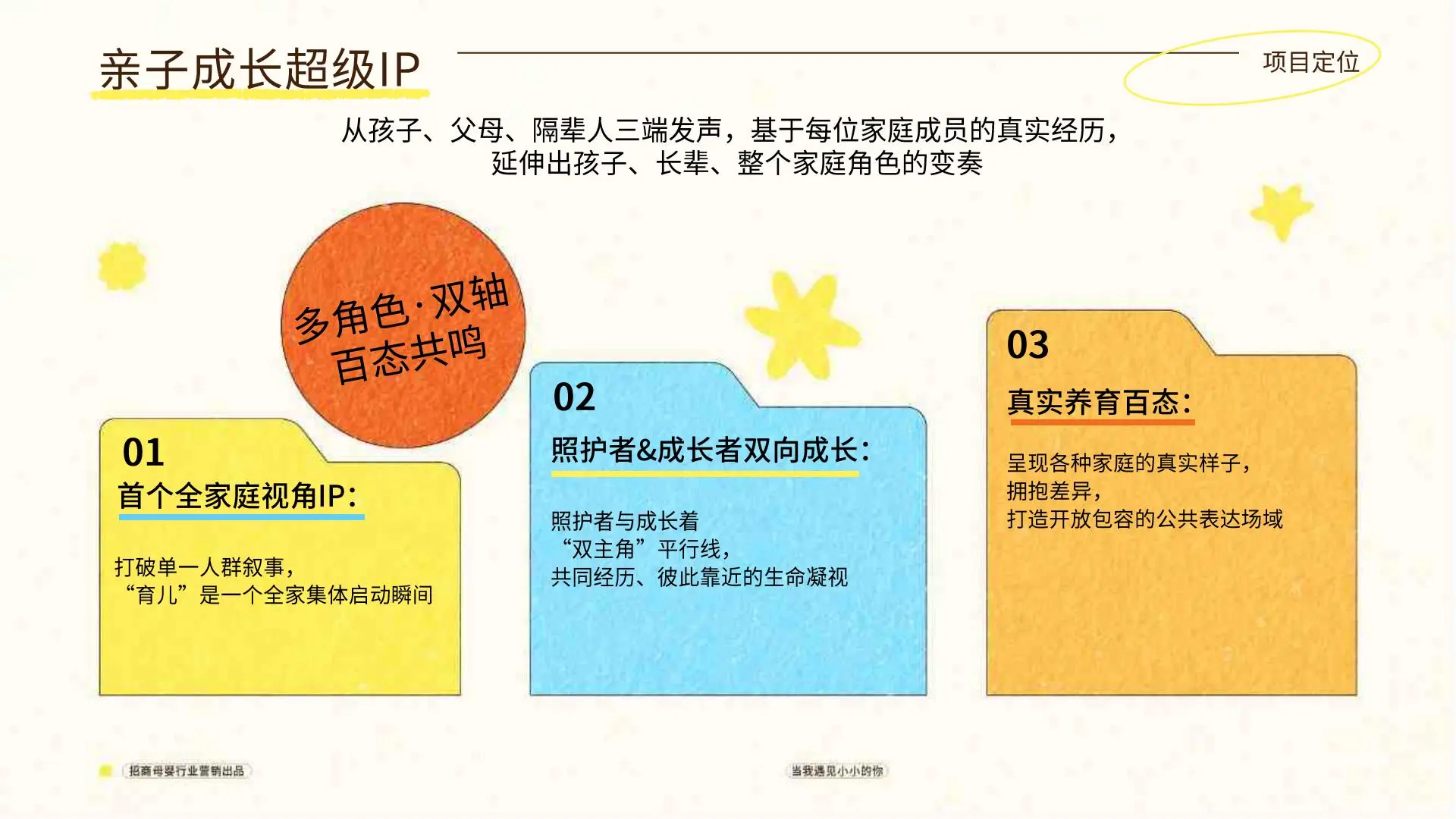 抖音母婴行业当我遇见小小的你项目营销方案